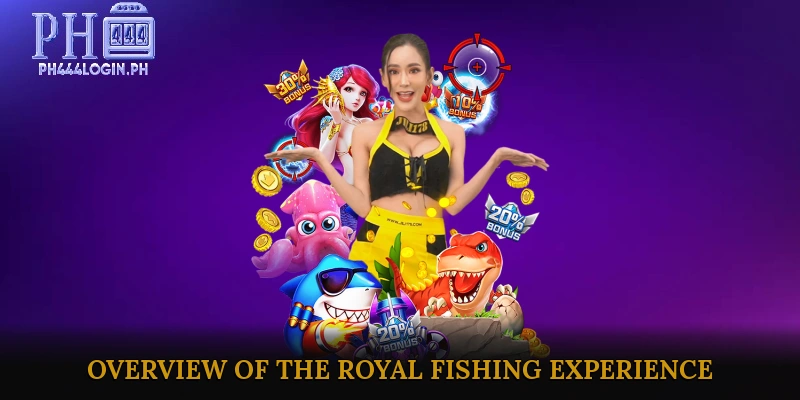 Overview of the Royal Fishing Experience