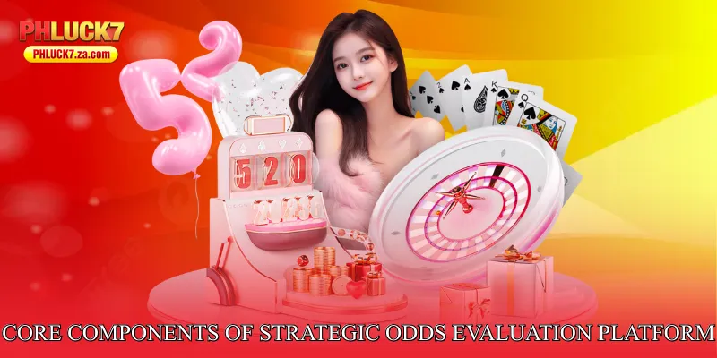 Core Components of Strategic Odds Evaluation Platform