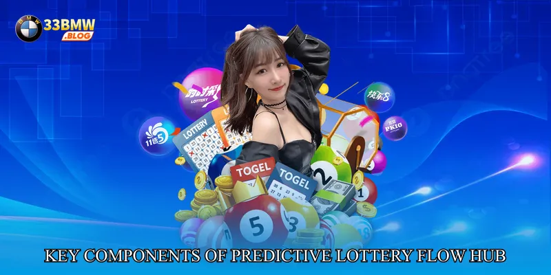 Key Components of Predictive Lottery Flow Hub